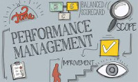 MANAGING PERFORMANCE